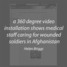 bbc.co.uk : The uneasy link between war and medicine