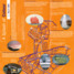 Exhibition Publicity